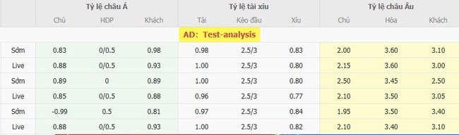 Soi tỷ lệ KuPS vs Rigas Futbola skola, 22h00 ngày 14/08 4 Tỷ lệ cược chính xác màn đọ sức KuPS vs Rigas Futbola skola